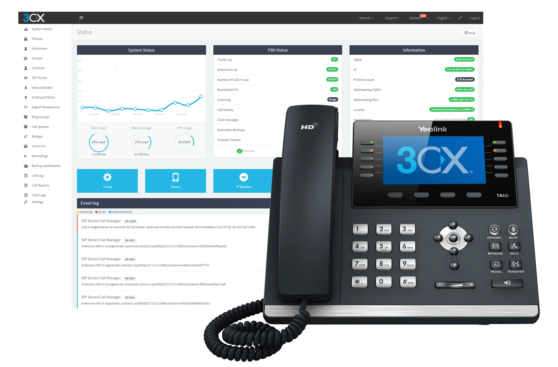 Sistema PBX VoIP – panel de administración web
